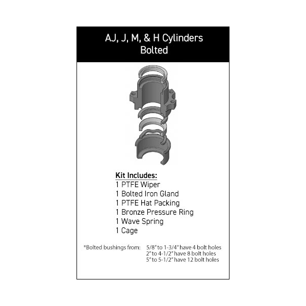 Miller - After Market Parts Hydraulic Cylinder Repair Kit- 1-3/4 Hyd Rod Kits, Iron Gland 051-KR015-175 - main